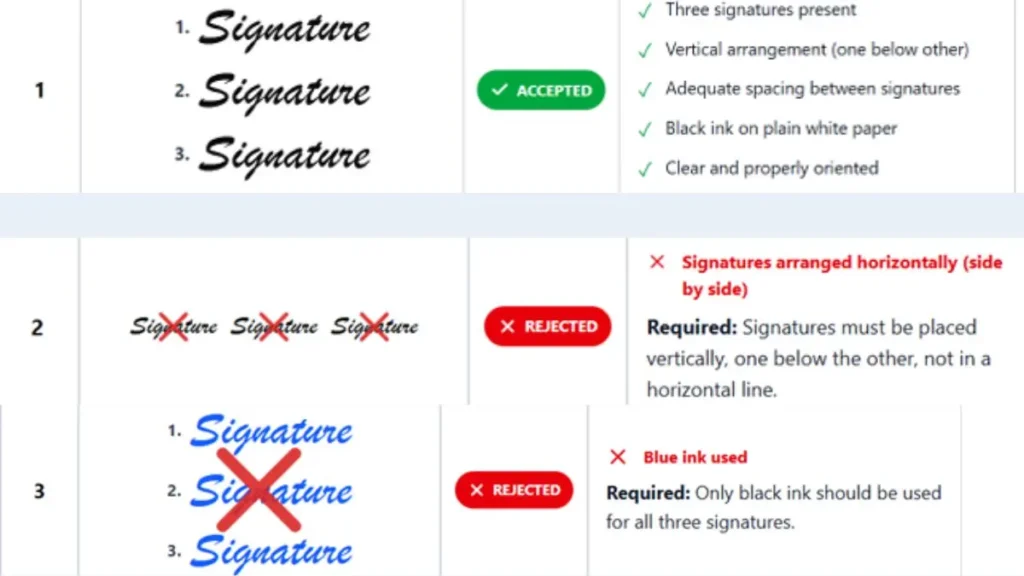 The Triple Signature and Thumb Impression Rules