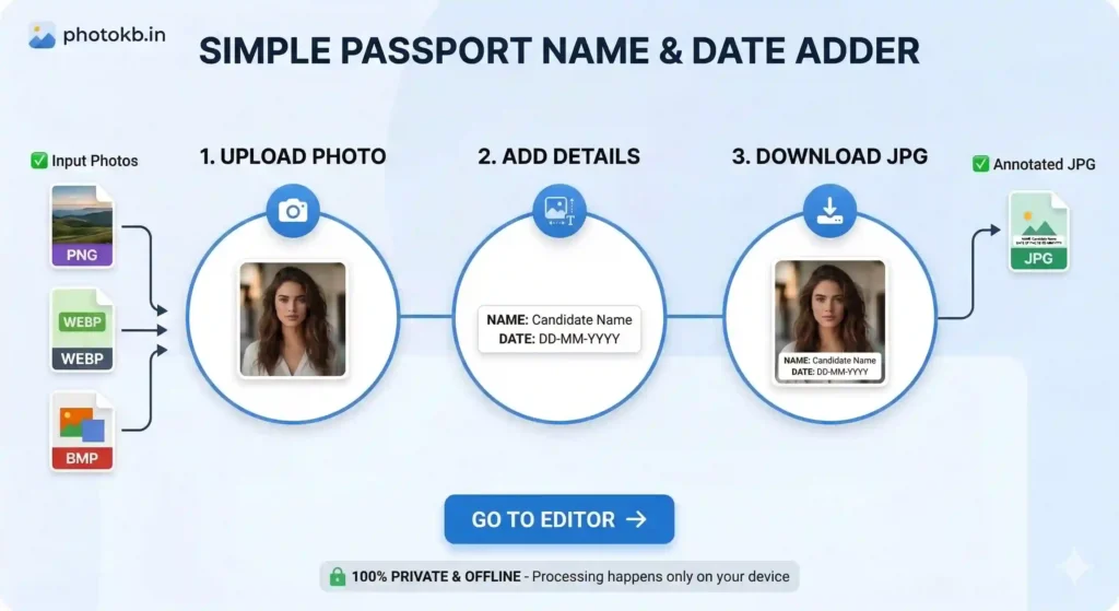 Add Name and Date on Photo Online Free
